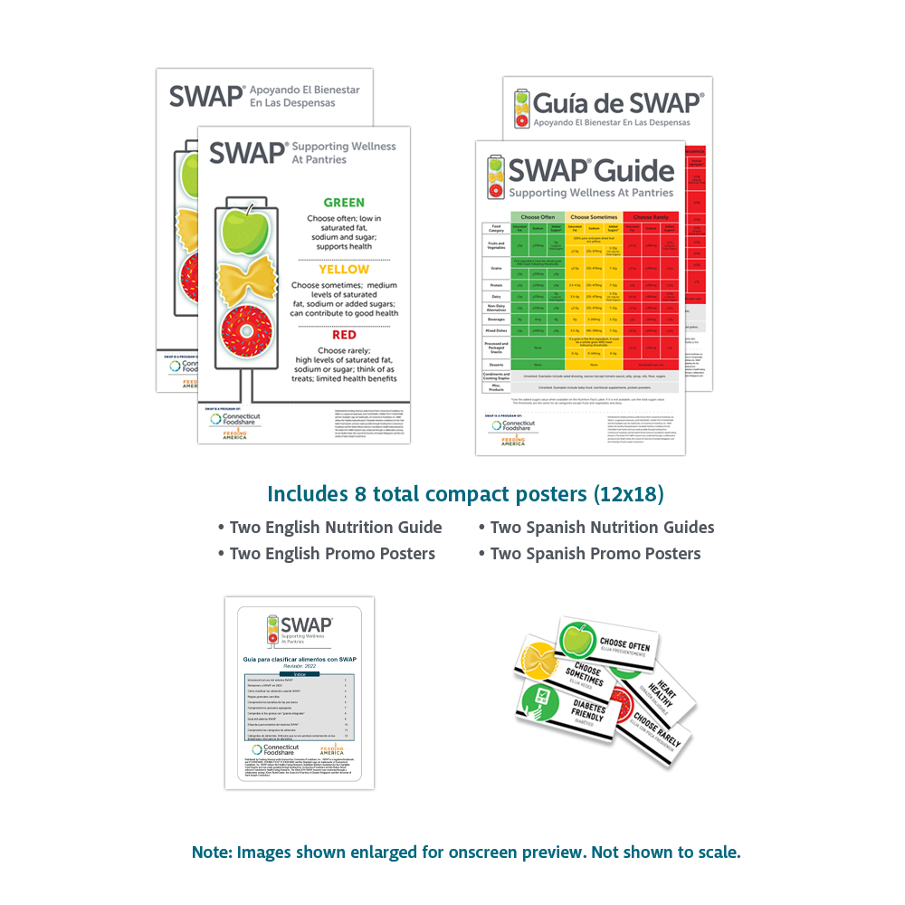 SWAP Compact Nutrition Ranking Kit (12x18) featuring English and Spanish posters, nutrition guides, and promo materials for food banks.