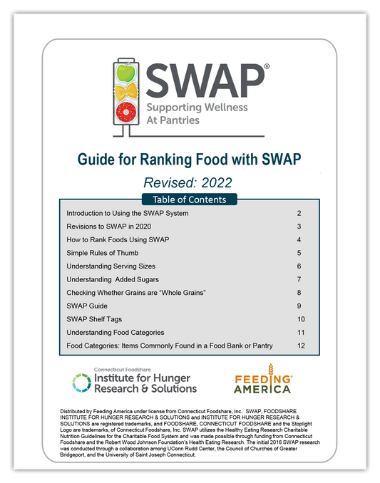 Guide for Ranking Food with SWAP (English)