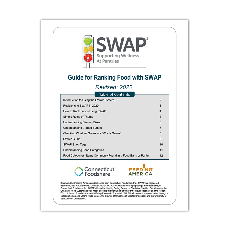 Guide for Ranking Food – SWAP