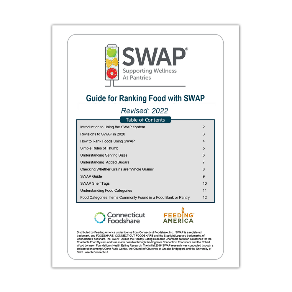 Guide for Ranking Food with SWAP (English)