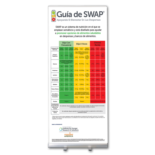 Spanish Nutrition Guide Banner Display