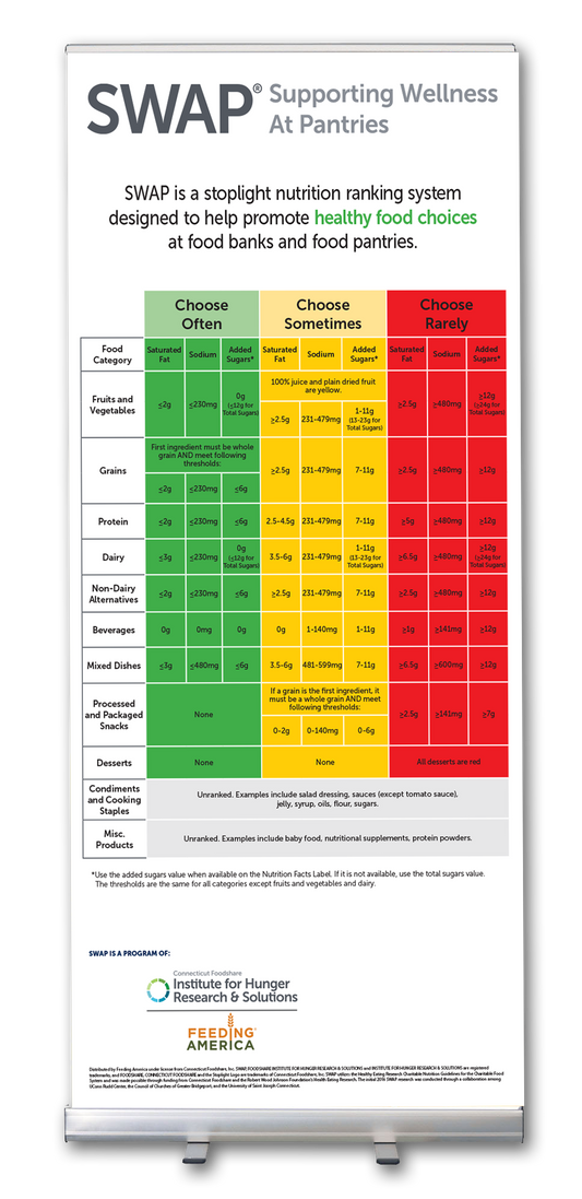 English Nutrition Guide Banner Display