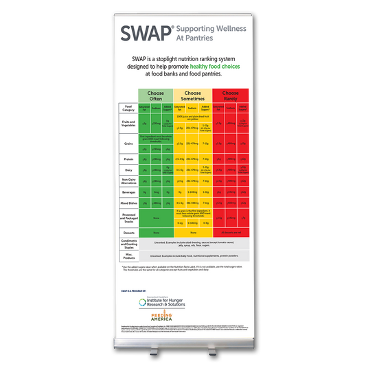 English Nutrition Guide Banner Display